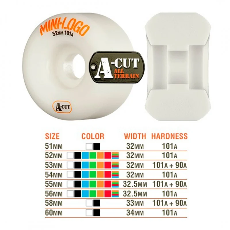 Rodas Mini-Logo Hybrid A-Cut 2 Black 52mm 95a - Image 3