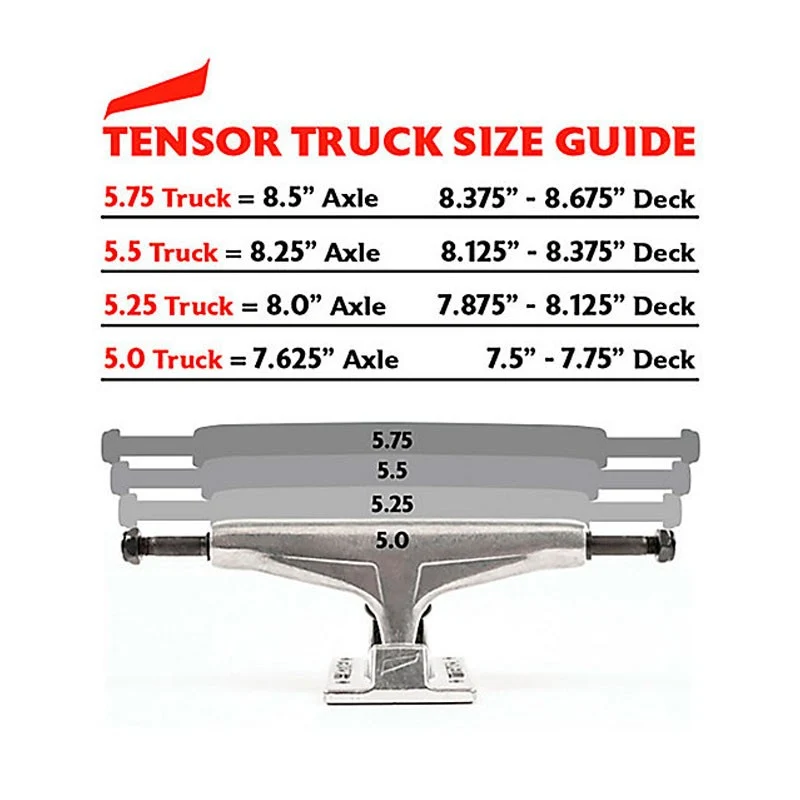 Trucks Tensor Aluminum Regular Zered Bassett City Lights 5.5" - Image 4